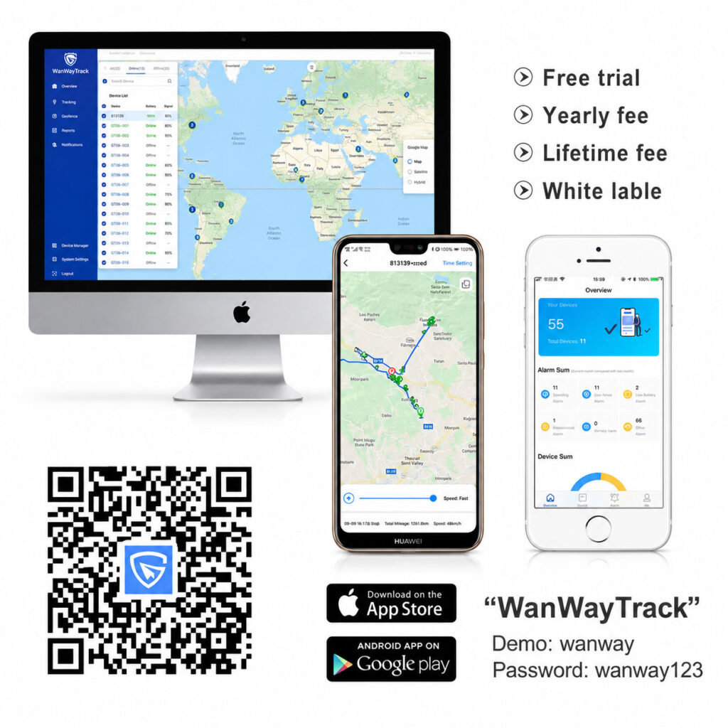Server-IOPGPS-&-WanWayTrack3